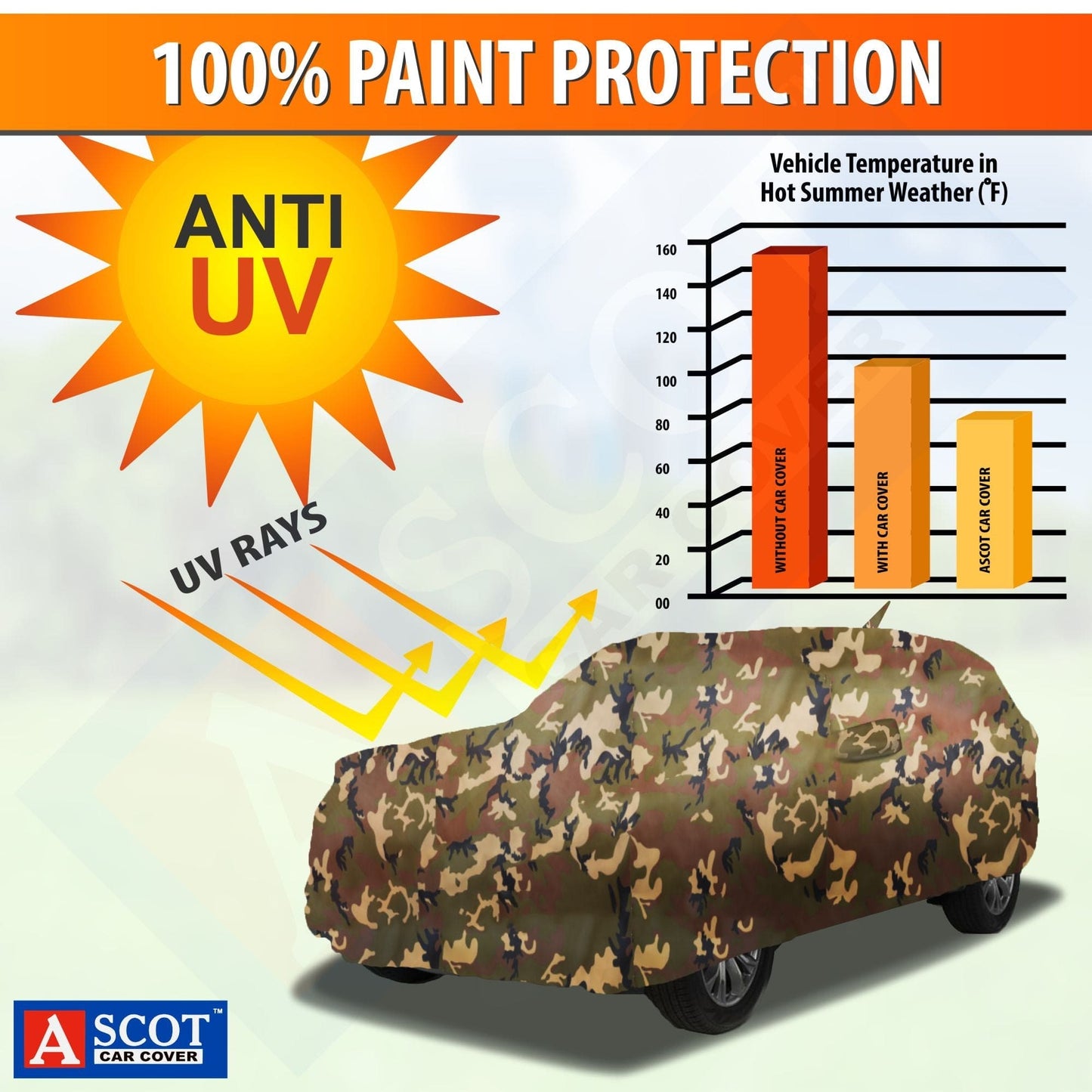 Ascot Maruti Suzuki Nexa XL6 Car Body Cover Extra Strong & Dust Proof Jungle Military Car Cover with UV Proof & Water-Resistant Coating