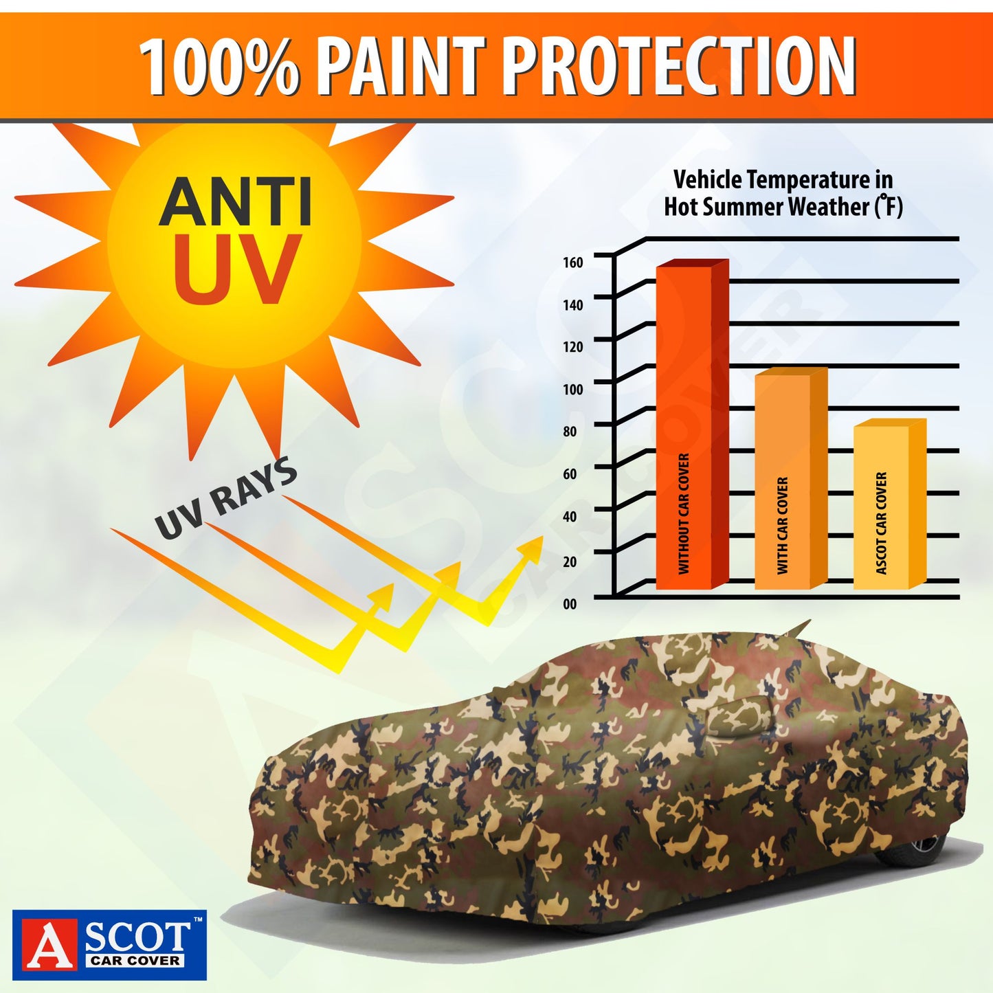Ascot Audi A4 Car Cover 2008-2016 Model Extra Strong & Dust Proof Jungle Military Car Cover with UV Proof & Water-Resistant Coating