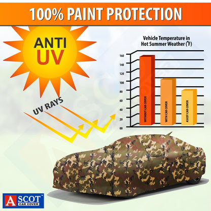 Ascot Audi A6 Sedan 2004-2011 Model Car Body Cover Extra Strong & Dust Proof Jungle Military Car Cover with UV Proof & Water-Resistant Coating