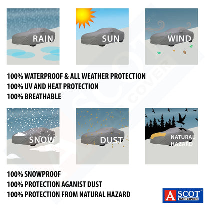 Six features of Waterproof car body cover. Waterproof, UV Heat & DustProof, Snowproof, Protection from Natural Hazard.