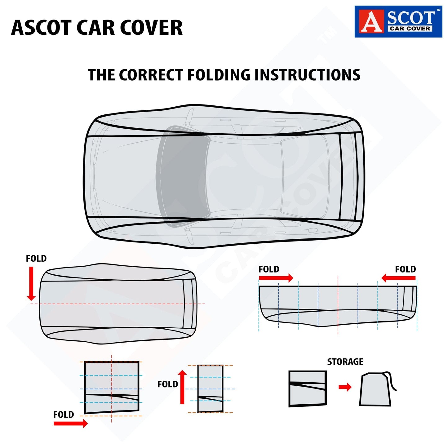 Easily Folding Instructions of Car Cover from right to middle & fold from front and back to middle and store in a bag