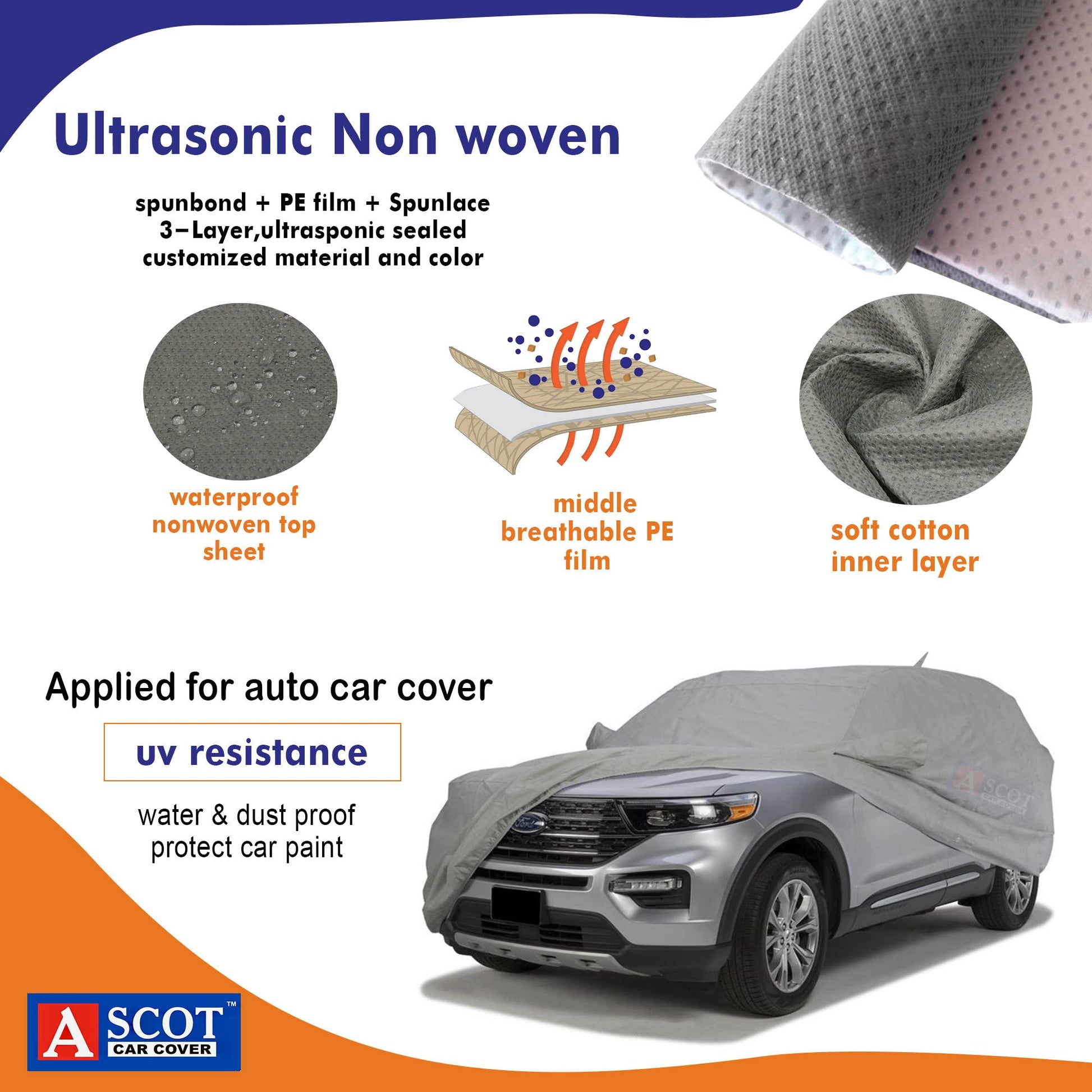 Ascot car cover blocks moisture, allows moisture vapor and heat to escape, breathable film inner layer