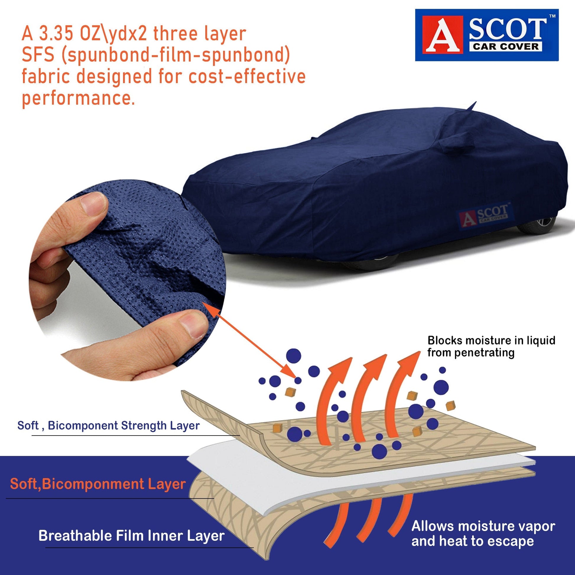 Ascot car cover blocks moisture, allows moisture vapor and heat to escape, breathable film inner layer