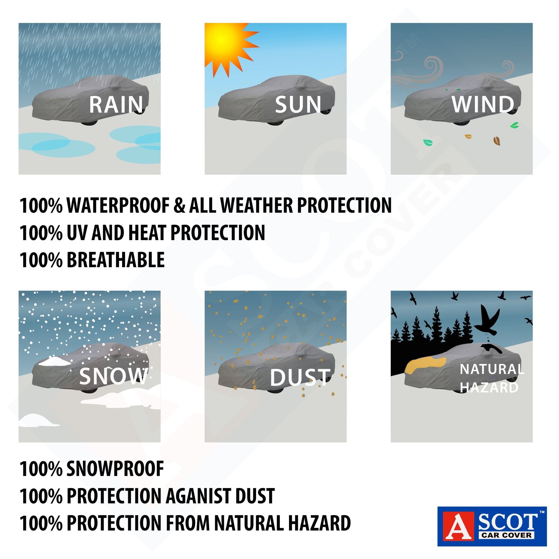 SUV Car Covers Waterproof for Automobiles All Weather UV Protection  Snowproof Outdoor Fit Toyota RAV4/4Runner, Honda CRV, Hyundai Santa Fe,  Nissan