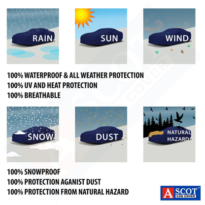 Six features of Waterproof car body cover. Waterproof, UV Heat & DustProof, Snowproof, Protection from Natural Hazard.