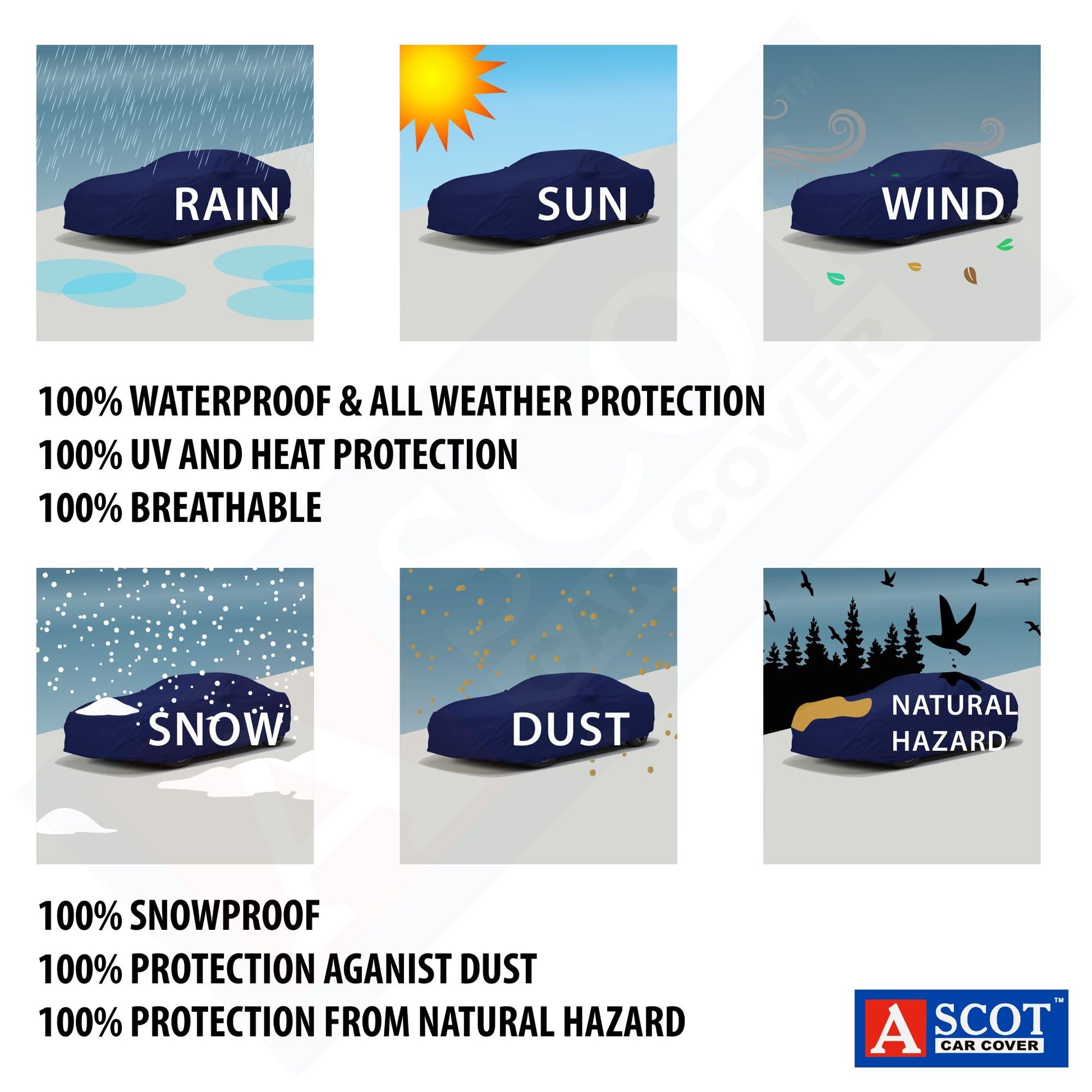 Six features of Waterproof car body cover. Waterproof, UV Heat & DustProof, Snowproof, Protection from Natural Hazard.